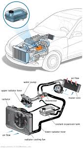 See B0651 repair manual